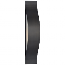 AVANT