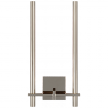 AXIS