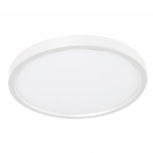 EDGE ROUND