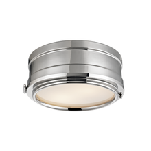Drum Shade Flush Mounts
