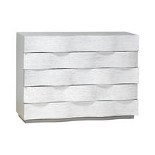 Chests