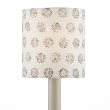 Lamp Shades